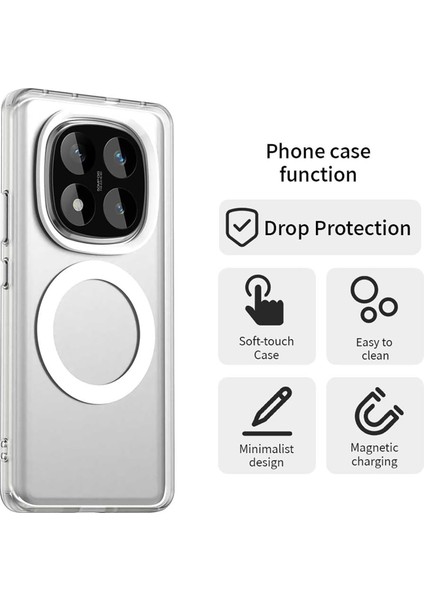 Xiaomi Redmi Note 14 Pro 5g Kılıf Kamera Çıkıntılı Mat Magsafe Şarj Özellikli Kenarları Renkli Sert Kapak indirimleri