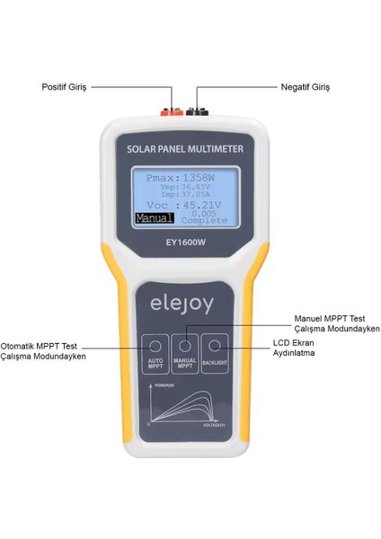 PM-26939 1600 Watt Fotovoltaik Mppt Solar Panel Voltaj Multimetre 12-60V