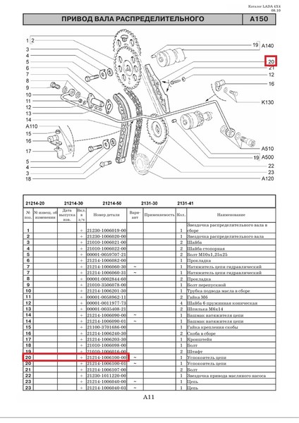 Lada Niva 21213 21214 1700 cc E3 E4 Eksantrik Zincir Mesnedi Ym Orj Avtovaz 21214100610002 modelleri