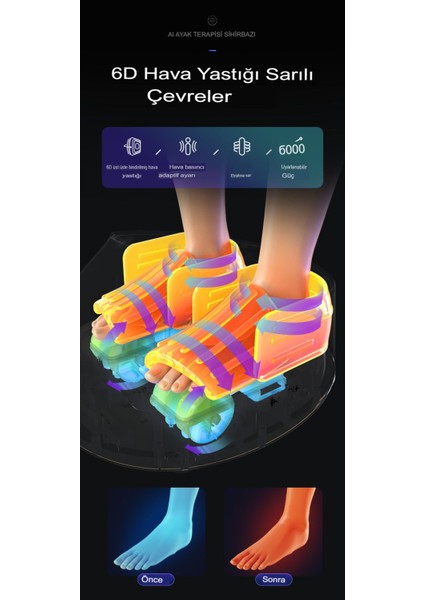 6d Ayak Masaj Makinesi fırsatları