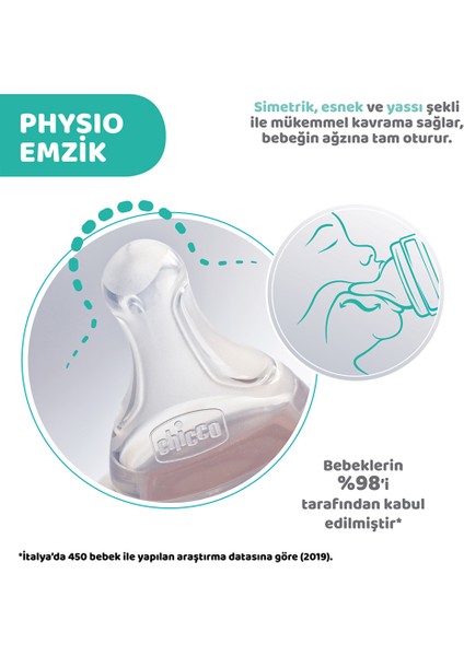 Perfect5 Antikolik Pp Yenidoğan Biberon Set PEMBE(150 ml - 240 Ml)