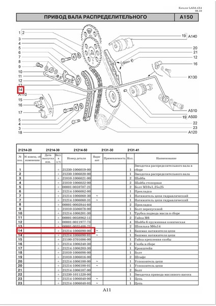 Lada Niva 4x4 E3 E4 Eksantrik Zincir Gergi Paleti Ym Orj Avtovaz 21214100609002 modelleri