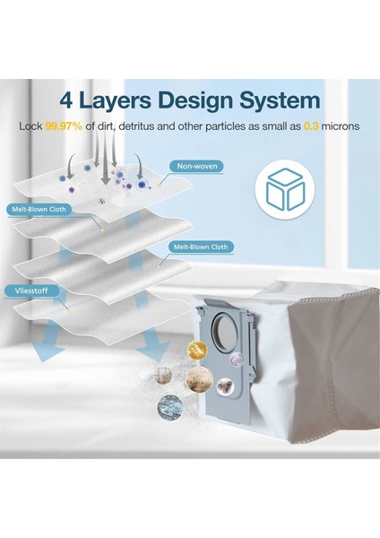 Roborock Saros Z70 / G30SPACE Elektrikli Süpürge Parçaları Için Toz Torbaları Yedek Dokumasız Çöp Torbaları 12 Adet (Yurt Dışından) modelleri