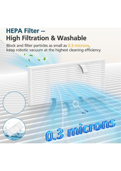 20 Adet Ana Fırça Yan Fırça Hepa Filtre Toz Torbası Eufy C10 Robot Süpürge Aksesuarları Için Yedek (Yurt Dışından) fırsatları