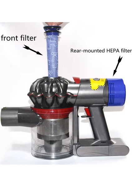 Dyson-V8-Animal ve Dyson V8 Absolute ve Dyson V7 Kablosuz Süpürge Için Post Filtre, 967478-01 Filtre (Yurt Dışından) fırsatları