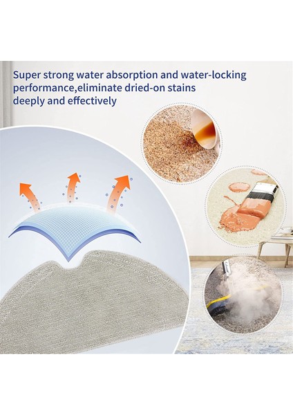 Xiaomi Dreame D10S D10SPRO Robot Süpürge Yedek Parçaları Için 9 Adet Paspas Bezi Paspas Temizleme Bezi Bez (Yurt Dışından) fiyatları