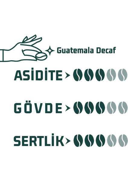 Guatemala Decaf Kahve modelleri