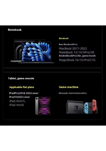 Eıma Iphone iPad MacBook Android Uyumlu 4in1 Spiral Şarj Kablosu 65W Hızlı Şarj - Usb-A Type-C Lightning Çoklu Kablo - Esnek Yay Tasarım - Premium Kalite Çok Fonksiyonlu Data Kablosu 1.5m Sarı