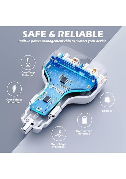 MT36 4 Portlu Type-C USB Araç Hızlı Şarj Çakmaklık Adaptörü Toplamda 96W Şarj Gücü Qc 3.0 18W Pd 30W Turbo Şarj Desteklemez (Beyaz)