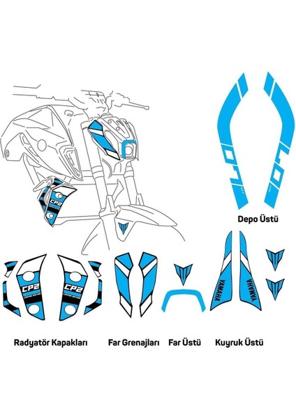 Yamaha mt 07 Uyumlu 2020-2024 Sticker Set