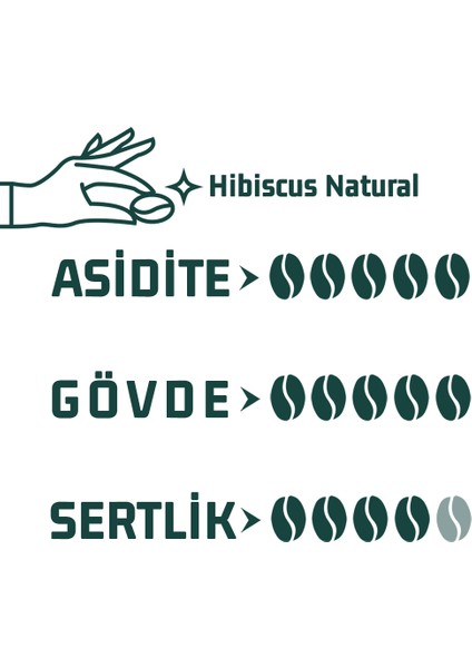 Hibiscus Natural Kahve
