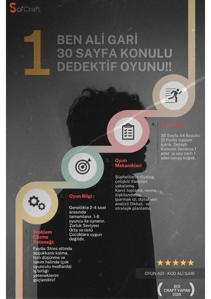 Dedektiflik Oyunu Soygun Zekâ Ister! modelleri