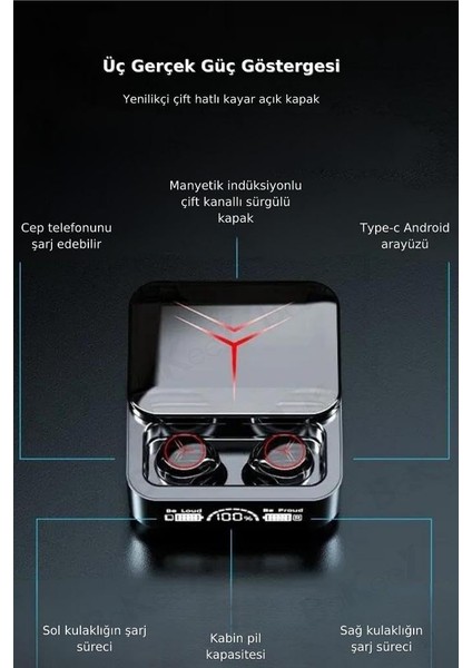M88 Plus Tws Bluetooth 5. 2 Kulaklık – Enc Gürültü Engelleme, Güçlü Bass, Şarj Göstergeli Kutu(iPhone- Android Uyumlu)