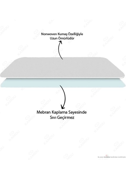 Beyaz 50x90cm Yumuşak ve Rahat Evcil Hayvan Yatak ve Koruma Pedesi modelleri