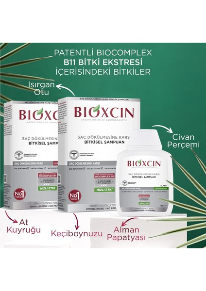 Genesis Yağlı Saçlar Için Şampuan (1 x 300 Ml)