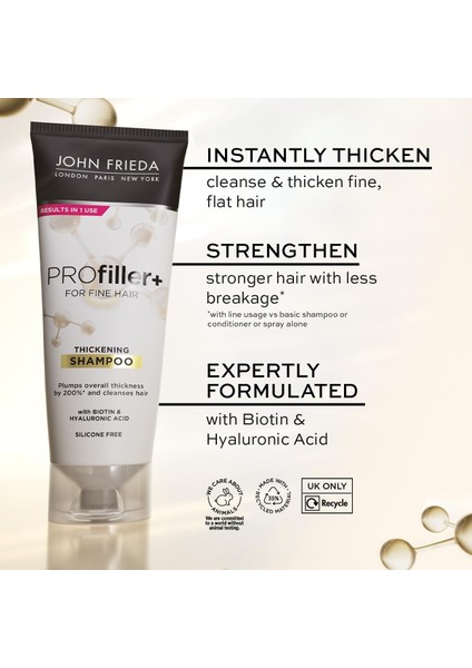 Profiller For Fine Hair Hacim Veren Şampuan