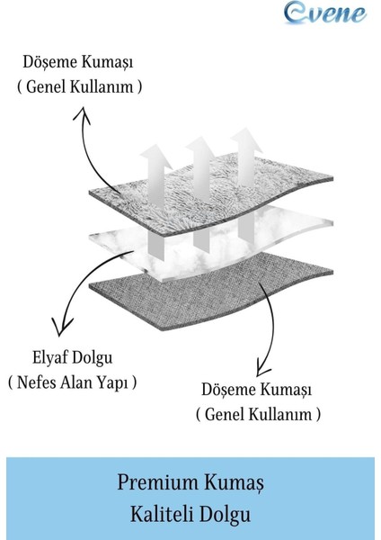 Kedi Yatağı Evcil Hayvan Kedi Minderi 65 cm Evcil Hayvan Simit Yuvarlak Yumuşak Yatak Minder