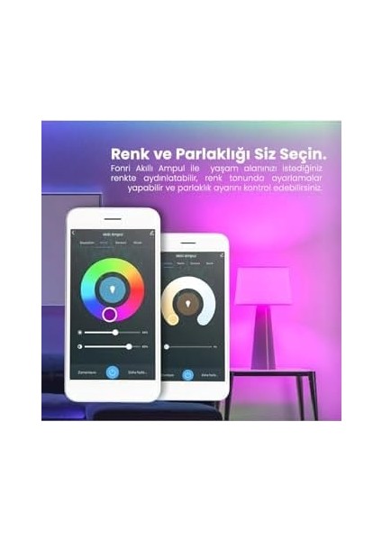 Wifi Akıllı LED Ampul (16.7 Milyon Renk) ve Kablosuz Kapı Pencere Sensörü Seti, Uzaktan Takip, 2 Yıl Garantili, Tuya Destekli