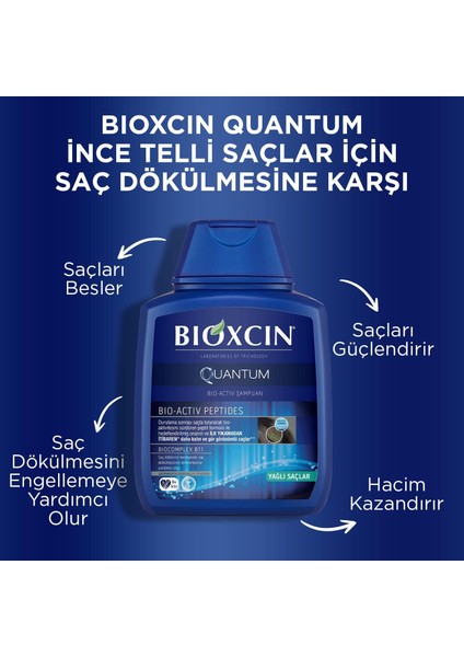 Quantum Bio-Activ Yağlı Saçlar İçin Şampuan (1 x 300 ml) modelleri