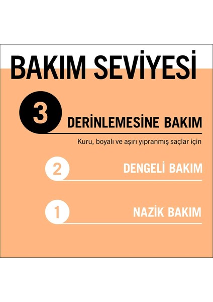 Ultimate Repair Saç Bakım Kremi 360 ml fırsatları