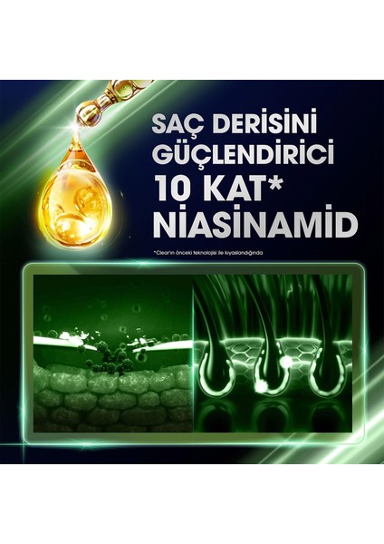 Women Şampuan Bitkisel Sentez Aloe Vera & Çay Ağacı Yağı 350 ml