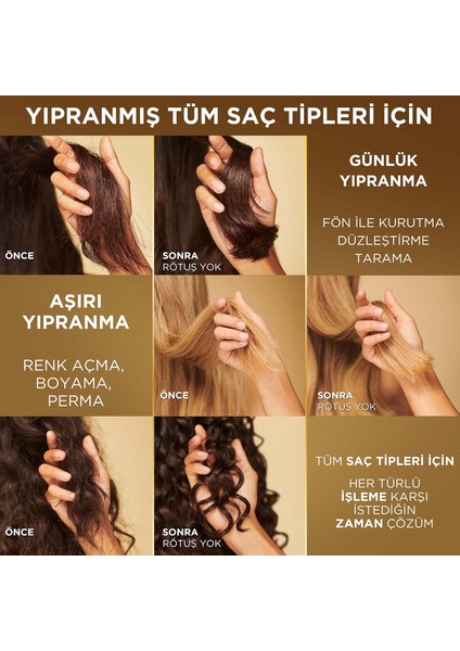 Pro-V Miracles Molecular Bond Repair Saç Bakım Kremi Yıpranmış Saçlar İçin 160 ml fırsatları