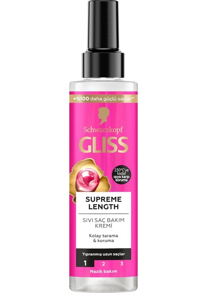 Supreme Length Koruyucu Sıvı Saç Bakım Kremi - Biotin Kompleksi ve Şakayık Çiçeği Özü ile 200 ml
