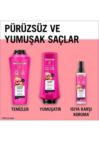 Supreme Length Koruyucu Sıvı Saç Bakım Kremi - Biotin Kompleksi ve Şakayık Çiçeği Özü ile 200 ml