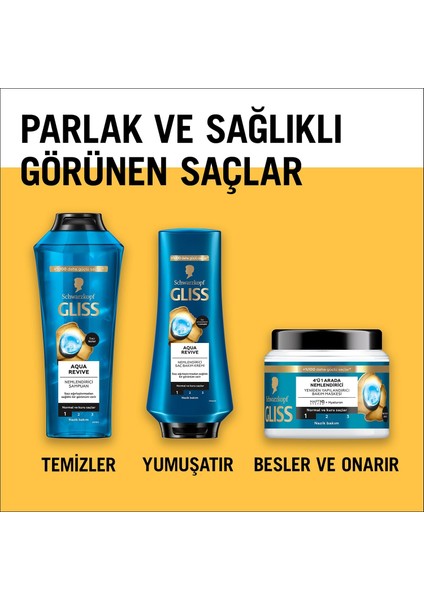 Aqua Revive Nemlendirici Saç Bakım Kremi 360 ml indirimleri