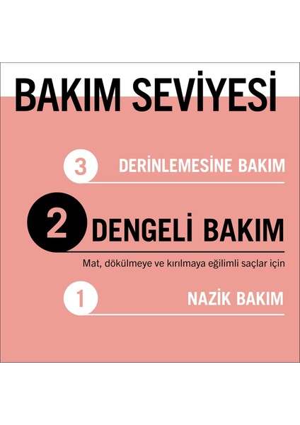 Split Hair Miracle Kırık Uçları Mühürleyen Saç Bakım Kremi 360 ml fırsatları