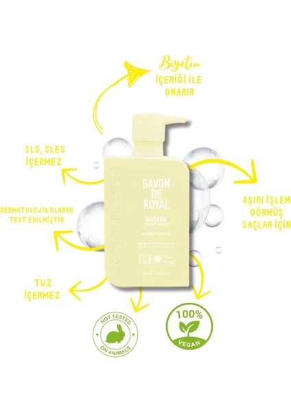 Biyotin İçeren Aşırı İşlem Görmüş Saçlar İçin Onarım Etkili Saç Kremi, 500 ml modelleri