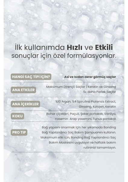 Bonding, Bağ Yapılandırıcı Bakım Şampuanı, Seyahat Boy, 100 ml fırsatları