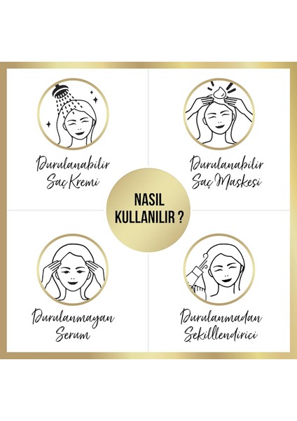 Miracle Nem Terapisi Serum Saç Bakım Kremi 200 ml indirimleri