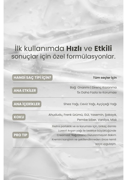 Creamask, Durulanmayan Bağ Bakım Kremi, Seyahat Boy, 100 ml fırsatları