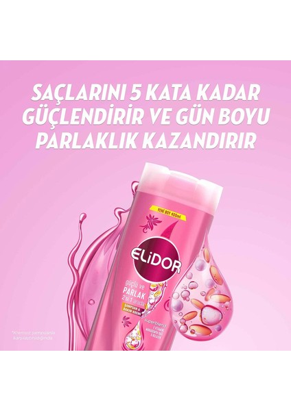 Superblend Saç Bakım Şampuanı Güçlü ve Parlak 400 ml + Serum Bakım Kremi 200 ml
