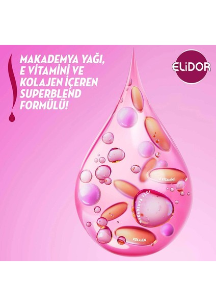 Superblend Saç Bakım Şampuanı Güçlü ve Parlak 400 ml + Serum Bakım Kremi 200 ml