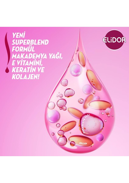 Superblend Saç Bakım Şampuanı Güçlü ve Parlak 400 ml + Serum Bakım Kremi 200 ml