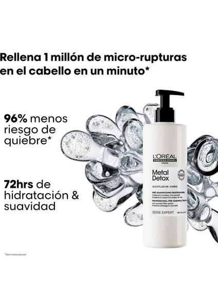 Paris Serie Expert Metal Detox Şampuan Öncesi Bakım 250 ml fiyatları