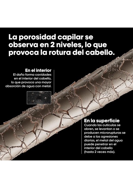 Paris Serie Expert Metal Detox Şampuan Öncesi Bakım 250 ml indirimleri