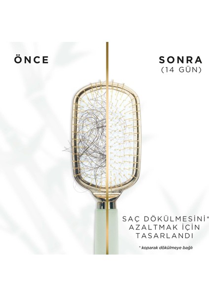 Pro-V Miracles Uzun ve Güçlü Saç Bakım Kremi 275 ml fırsatları