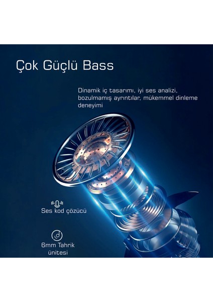 🎯 M19 Tws Bluetooth 5. 1 Kulaklık – LED Şarj Göstergeli Kutu, Dokunmatik Kontrol, Suya Dayanıklı