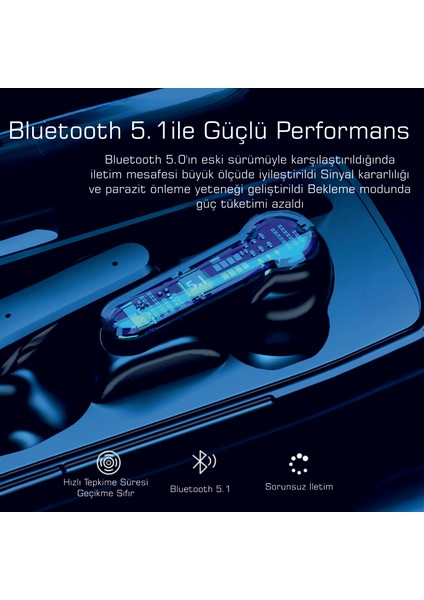 🎯 M19 Tws Bluetooth 5. 1 Kulaklık – LED Şarj Göstergeli Kutu, Dokunmatik Kontrol, Suya Dayanıklı