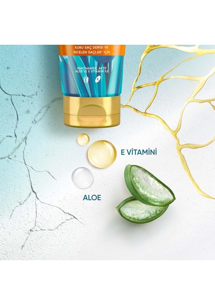 Dermaxpro Scalp Revitalizer Saç 220 ml Saç Kremi