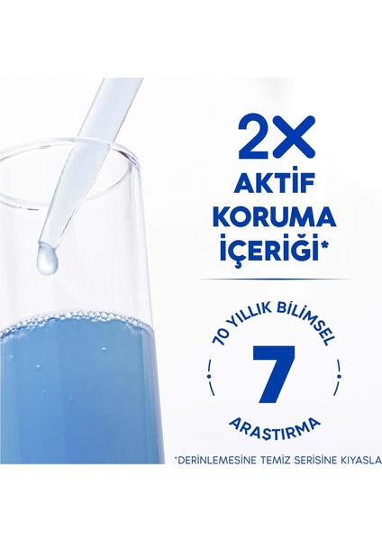 Mentol Ferahlığı Günlük Kullanım 750 ml Şampuan