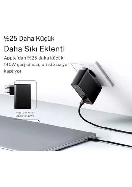 140W Şarj Adaptör Telefon Macbook Laptop Destekli 3 Type-C + 1 USB 140W Gan Turbo Hızlı Şarj
