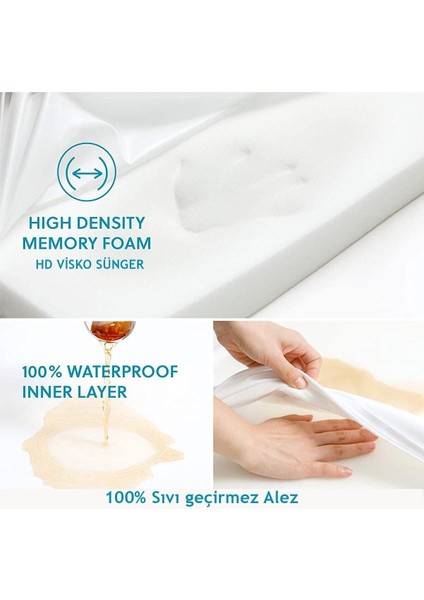 Yıkanabilir ve fermuarlı mavi köpek yatağı, kutu tasarımı, 2 yüksekliği, konforlu kullanım fırsatları