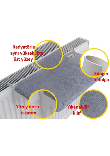 Mini 40x30 cm gri radyatör yatağı, konfor ve şıklık sağlar fiyatları