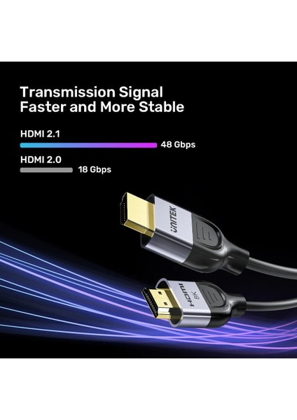 Unıtek Hdmı2.1 Kablo 1mt 8K&60Hz (C11086GY01-1M)