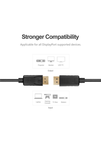 Unıtek Dısplayport 1.2 Kablo 2mt 4K&60Hz (Y-C608BK)