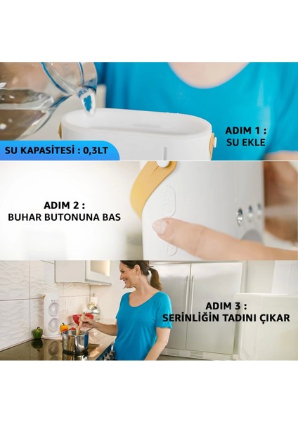 Yeni Model Taşınabilir Klima Sulu Klima ve Buzlu Serinletici Vantilatör